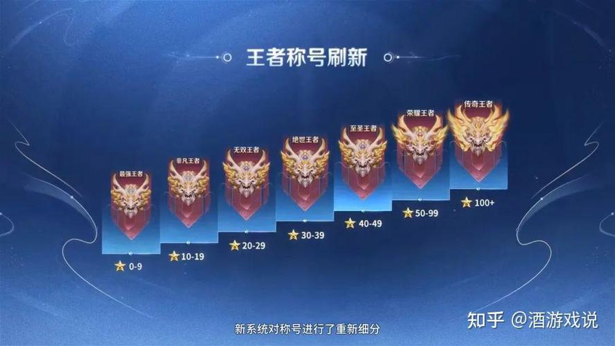 王者荣耀怎么提高分路段位