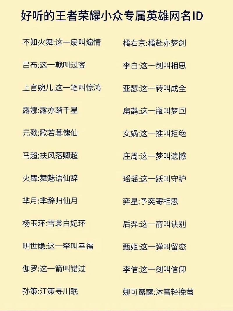 王者荣耀中有什么霸气的名字吗?