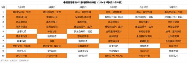 王者荣耀客服在线询问人工电话是多少?