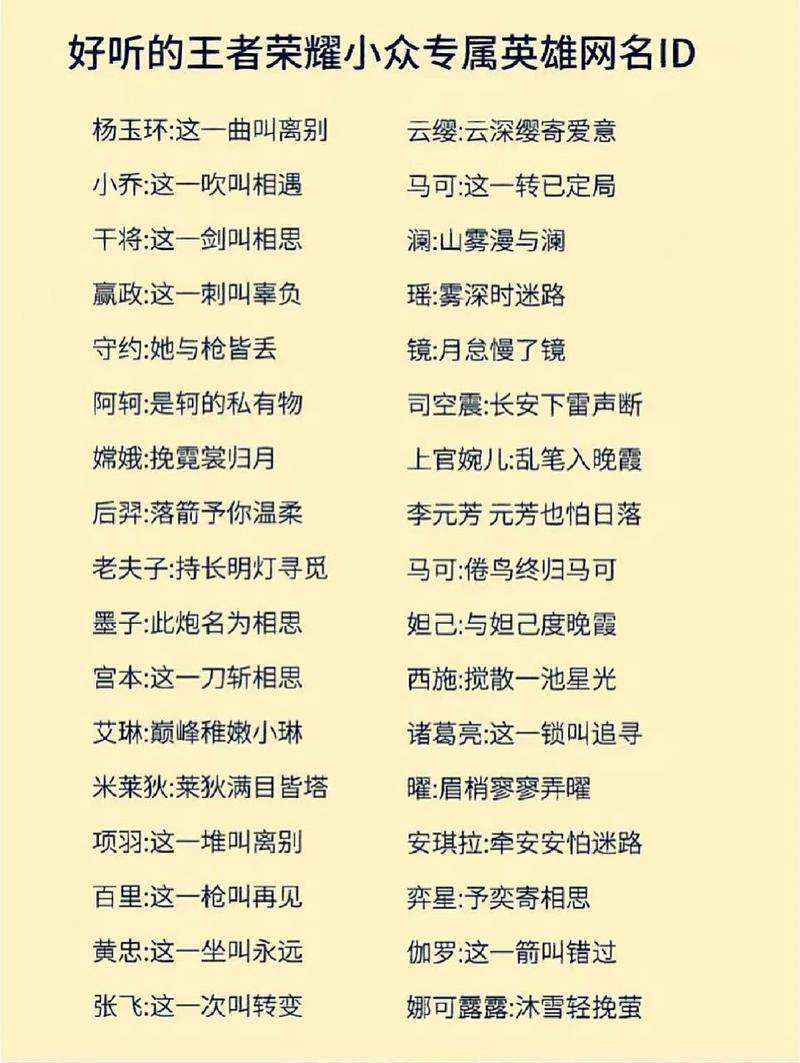 王者荣耀好听的名字两个字好听的游戏id两个字