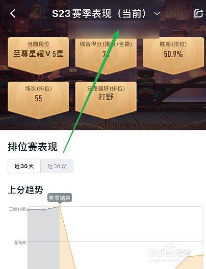 王者营地的战斗力怎么算