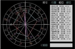 50多星可以和90星的排位吗